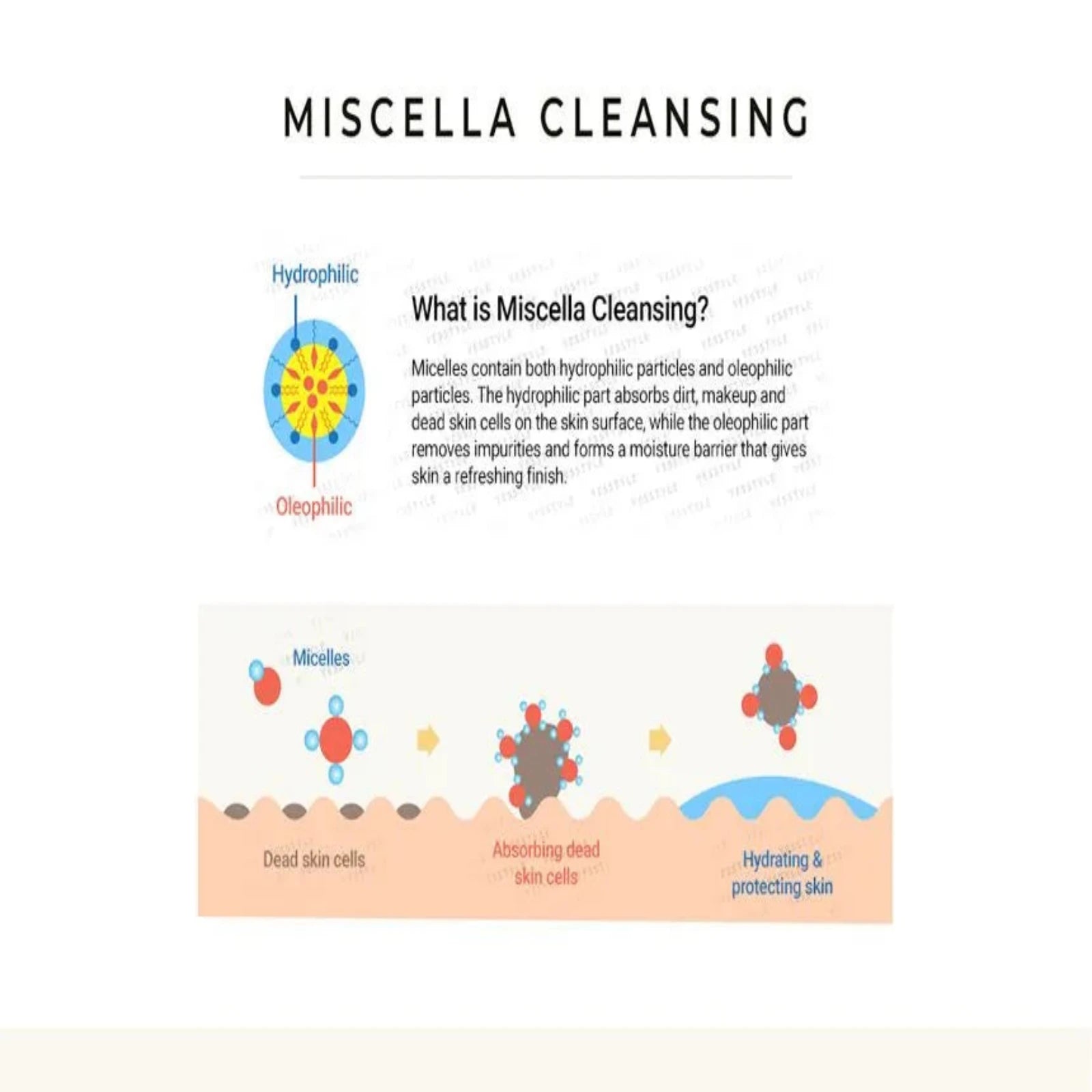 Gentle SKIN1004 Madagascar Centella Light Cleansing Oil with centella asiatica and nourishing botanical oils. This effective cleansing oil effortlessly removes makeup, impurities, and excess oil while soothing and hydrating the skin. Ideal for all skin types, it promotes a clear, radiant complexion and leaves skin feeling soft and refreshed.