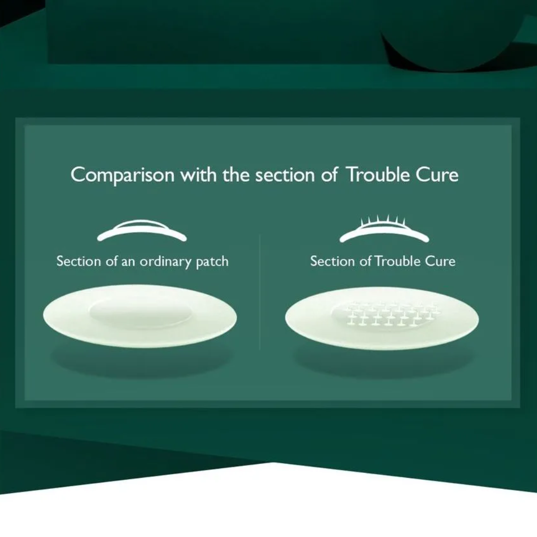 Trouble Care Microcone Patch Jumbo Set