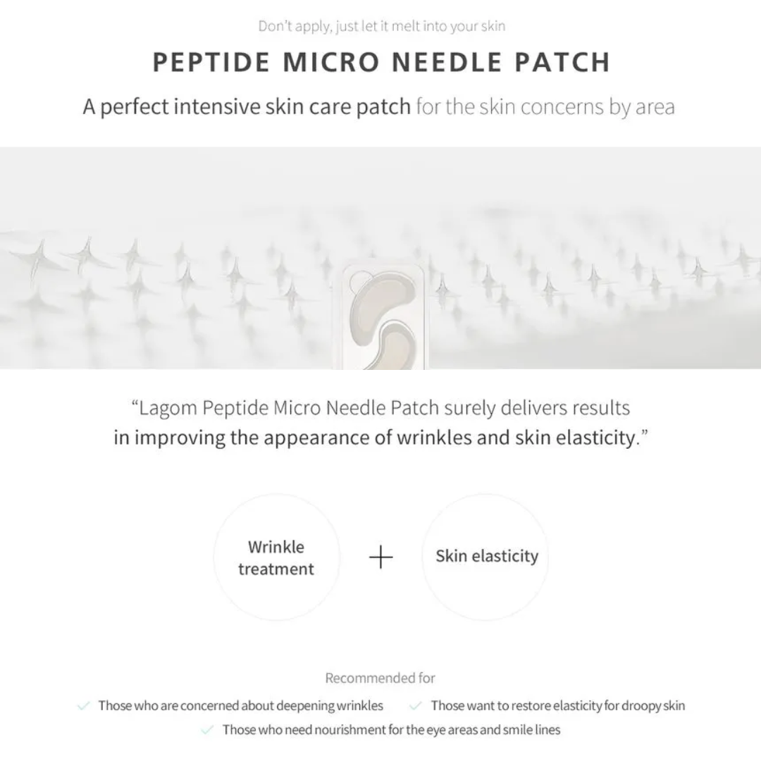 Peptide Micro Needle Patch