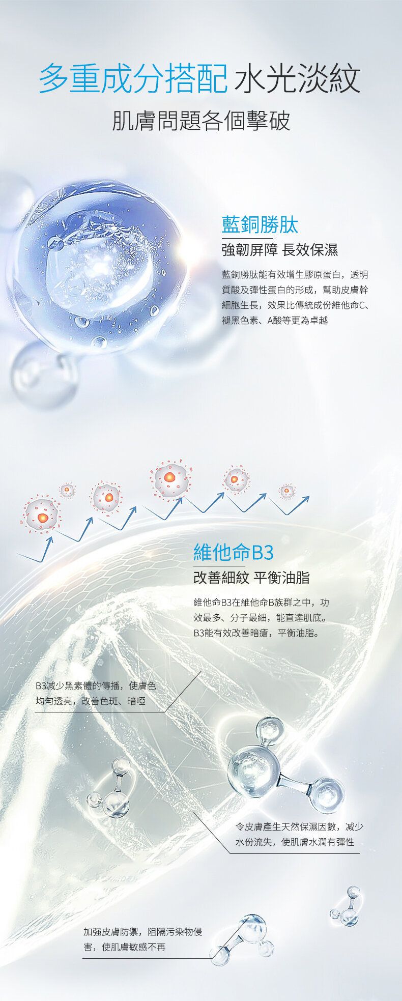 10000ppm Copper Peptide Ultimate Moisturising Essence