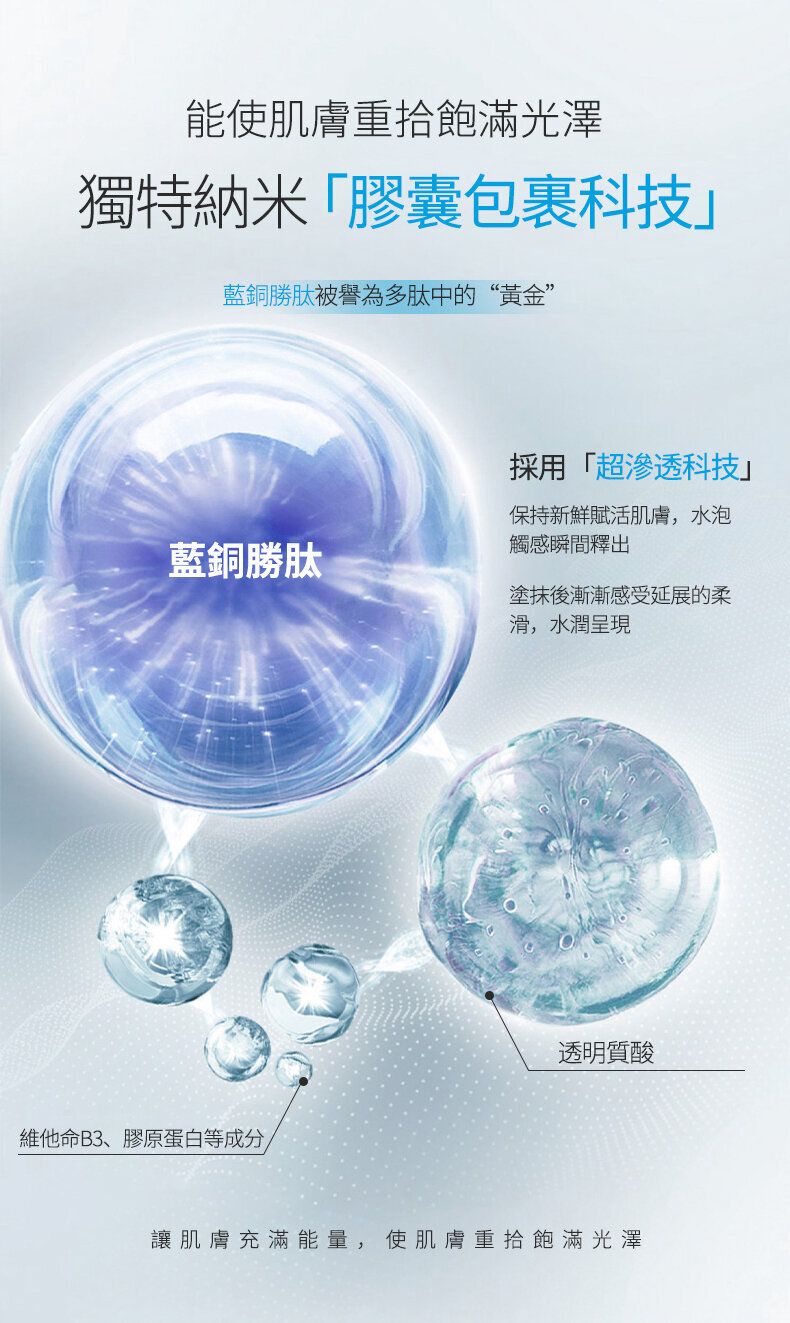 10000ppm Copper Peptide Ultimate Moisturising Essence